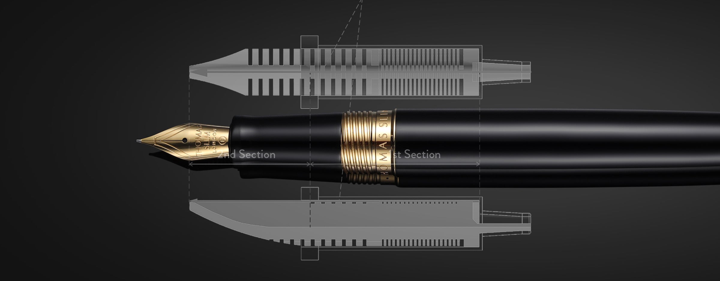 How does a nib work? Part 3